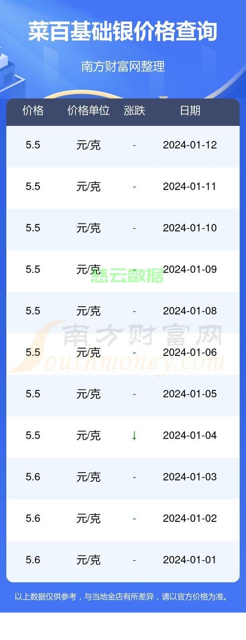 水銀價格行情深度解析，歷史背景、重大事件與領(lǐng)域地位探析