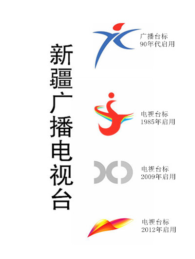 新疆電視臺網(wǎng)站的多元視角與深遠(yuǎn)影響，探索一個地區(qū)的媒體力量與影響力