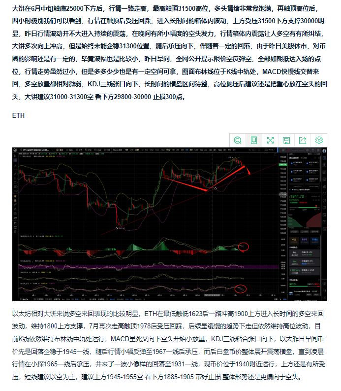 揭秘軋空行情，金融術(shù)語深度解讀