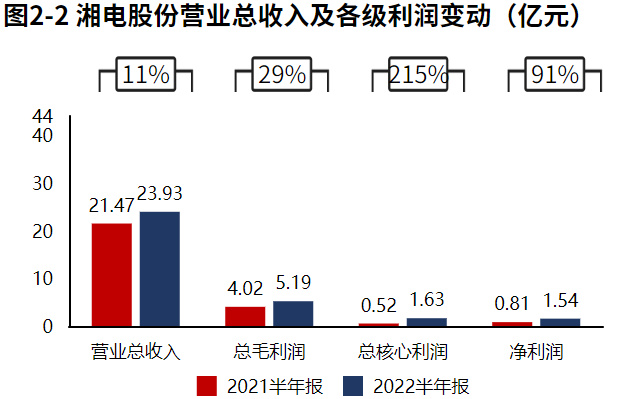 湘電股份最新消息,湘電股份最新消息，與自然美景的浪漫之旅，尋找內(nèi)心的寧靜之地