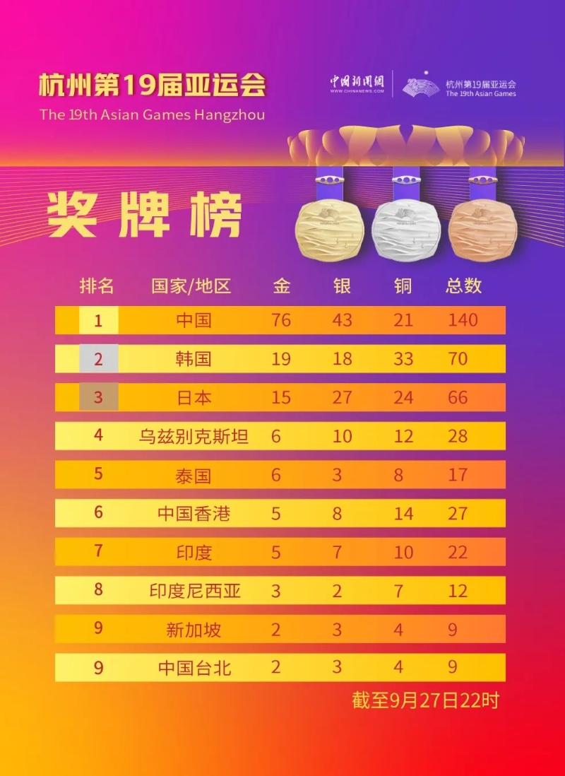 最新金牌排行榜引領(lǐng)未來科技，重塑生活品質(zhì)體驗