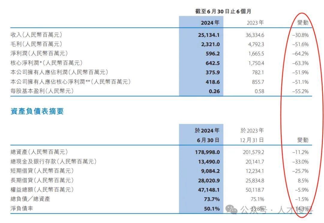 2024新奧正版資料大全,快速問題處理_美學(xué)版12.251