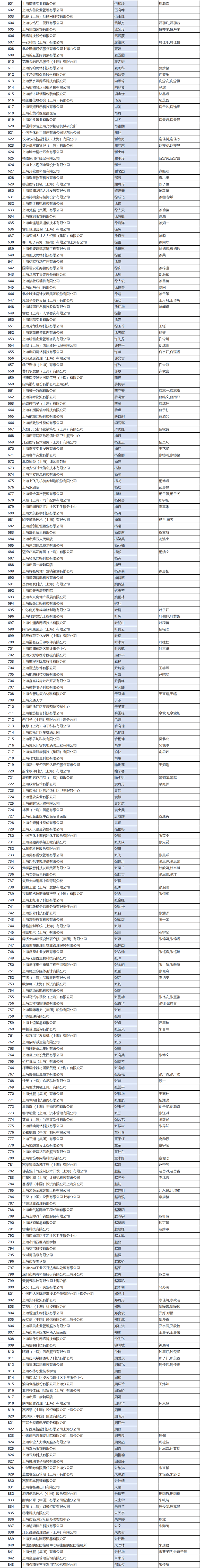 2024新澳門紅姐論壇,高速應(yīng)對邏輯_按需版60.843