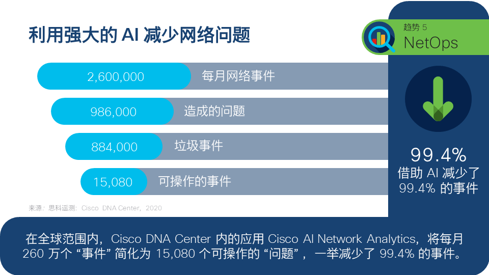 最新網(wǎng)絡調(diào)查揭示網(wǎng)民真實心聲
