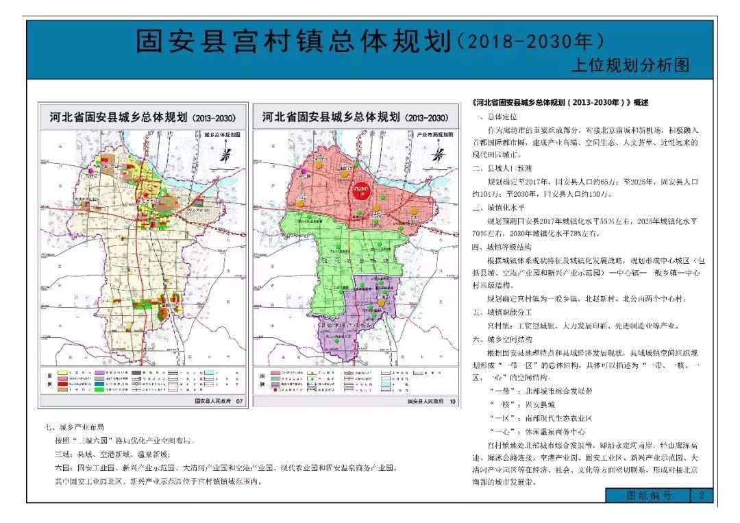 河北省固安縣最新規(guī)劃步驟指南揭秘