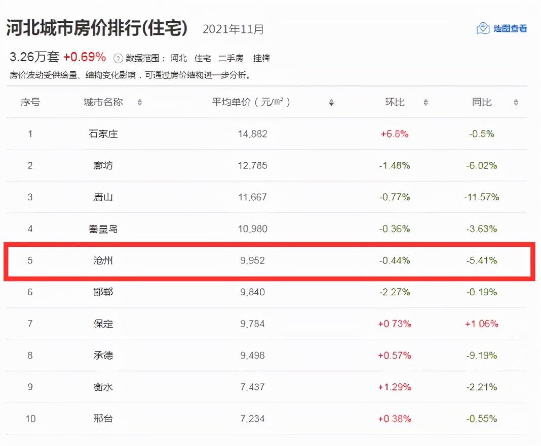 黃驊港房價(jià)最新動(dòng)態(tài)與巷弄深處的驚喜店鋪