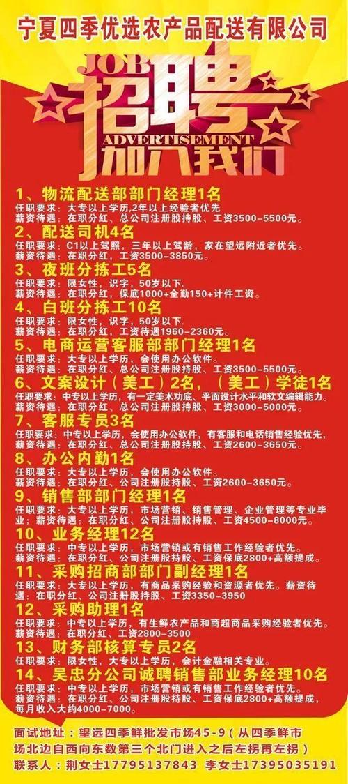 百姓網(wǎng)最新招聘，共探自然美景，尋求內(nèi)心寧靜與平和