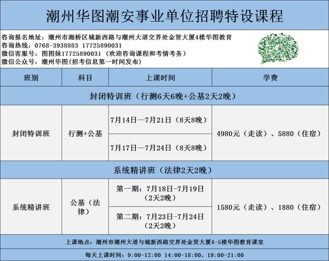 潮安區(qū)招聘網(wǎng)最新招聘，春天里的招聘故事新篇章