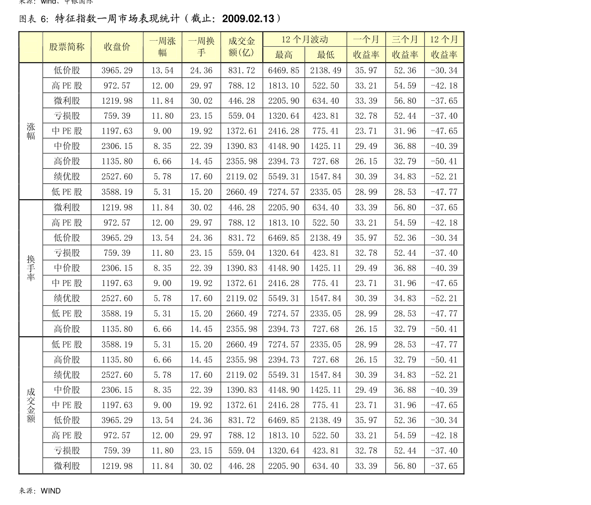 今日揭秘，探尋自然美景之旅與040008基金凈值更新通知