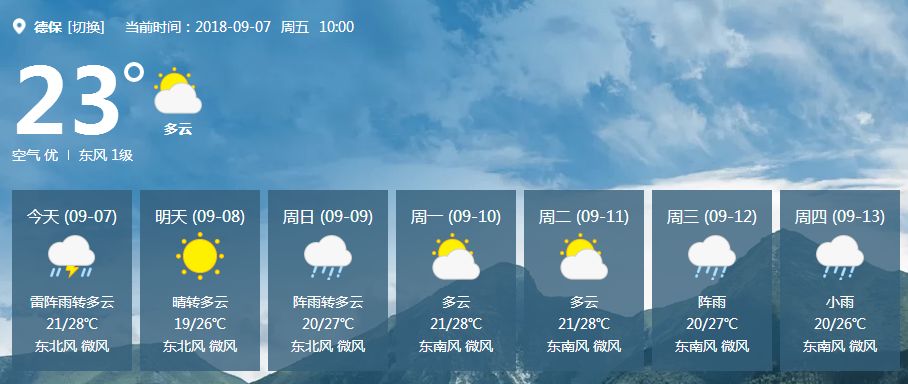 最新乾安天氣預報一周詳解，步驟指南及未來天氣預測