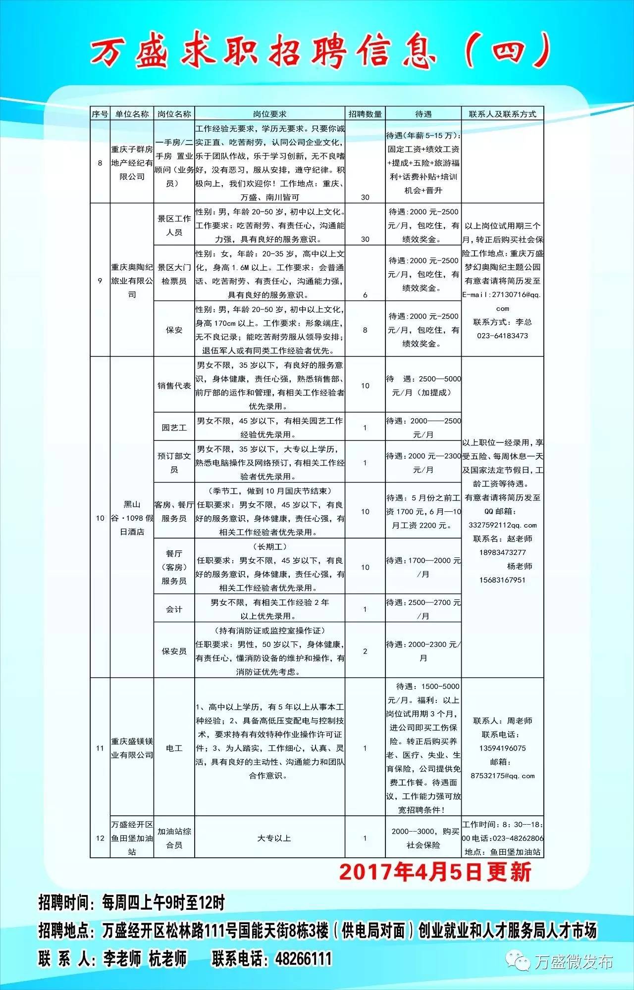 萬盛平山工廠最新招聘，高科技產(chǎn)品體驗之旅，引領變革的職場機會！