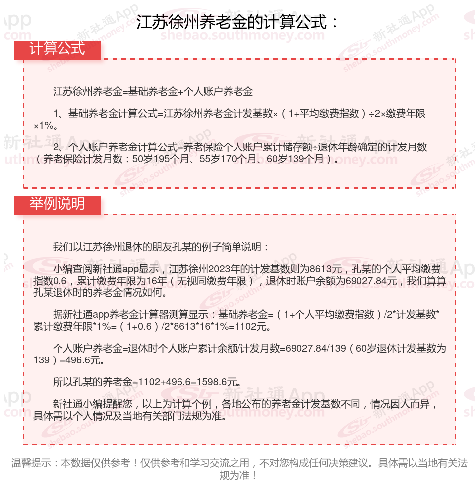 徐州退休工資最新動態(tài)，全面指南與最新消息速遞