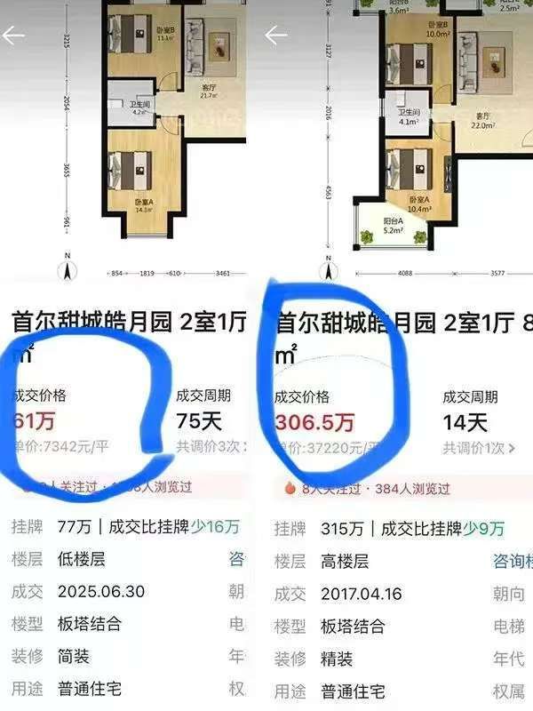 燕郊雷捷二期最新價(jià)格指南，全面了解最新價(jià)格信息