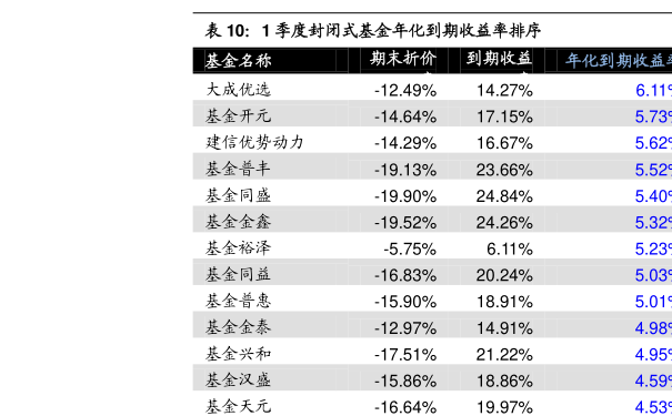 揭秘隱藏寶藏與特色小店奇妙之旅，今日最新凈值660005基金凈值查詢分享